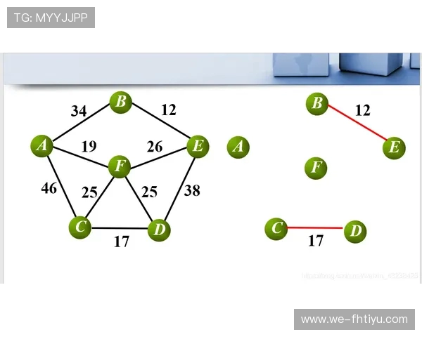 《利用数据分析与算法模型进行足球比赛预测的前沿探索》